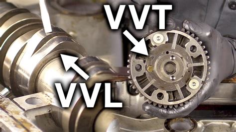 variable timing oil control valve|What is the Engine Variable Valve Timing (VVT) Oil。